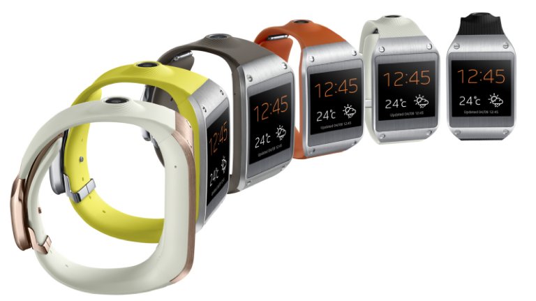 Mobil hjälpreda på armen