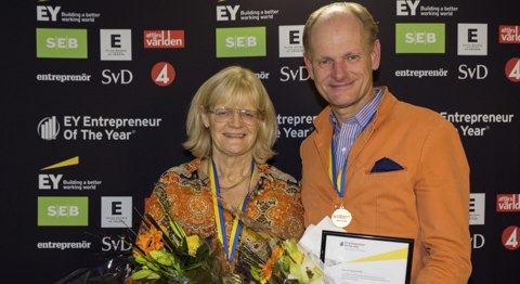 Teleoptis grundare prisas