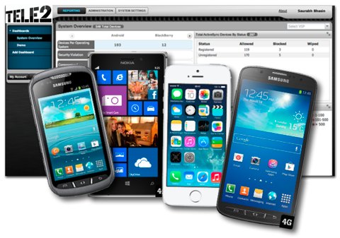 Hela mobilen blir tjänst hos Tele2