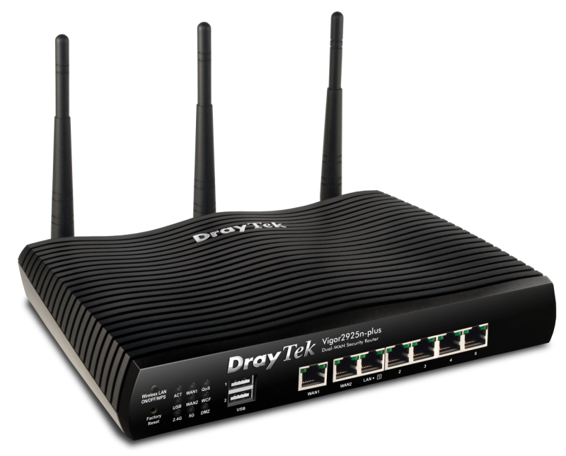 Uppkoppling med hängslen och livrem