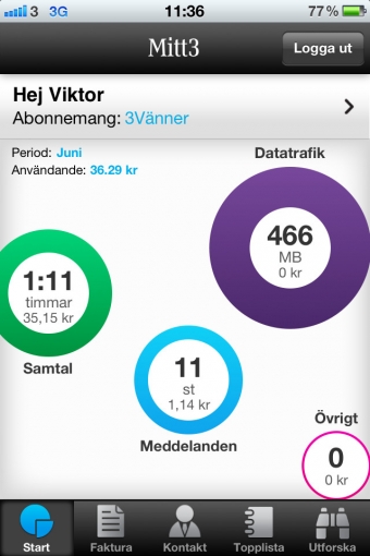 Även Tre satsar på fastpris för utlandet