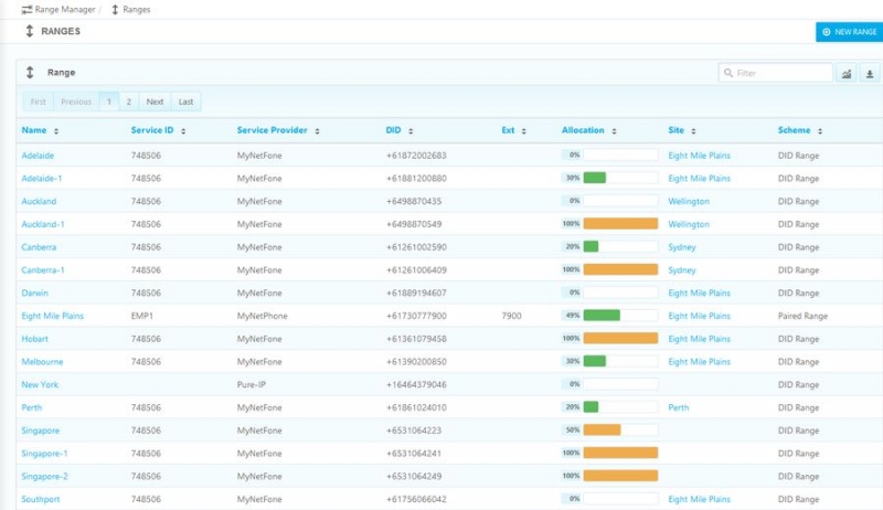 Microsoft köper teknik för Skype-administration