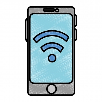 Wifi-samtal med Telia