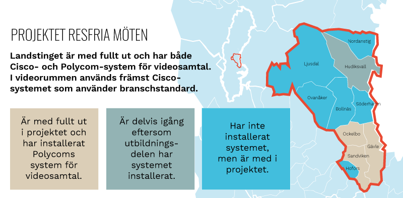Antalet videosamtal ökar snabbt med samarbete