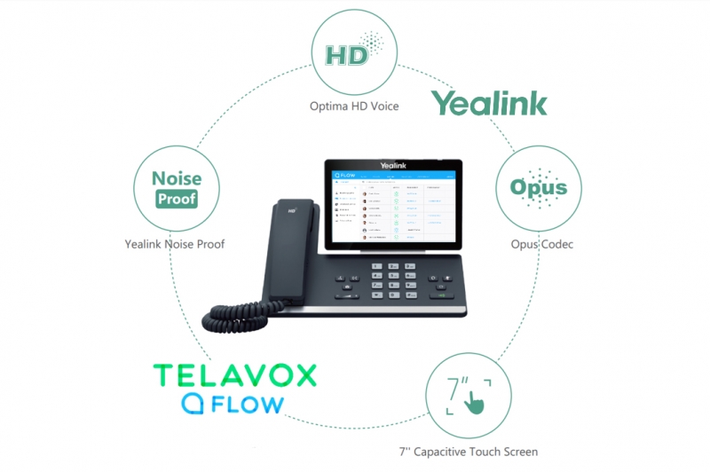 Telavox Flow lanseras i fasta smart media-telefoner