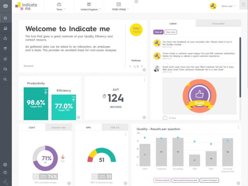 Puzzel erbjuder Indicate me som tillägg