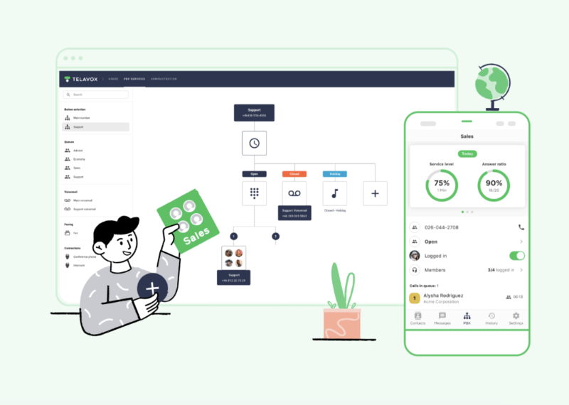 Telavox uc-plattform når fler länder
