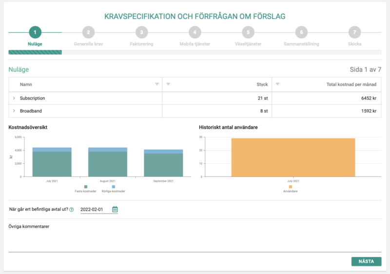 Ny jämförelsesajt utgår från din faktiska telefoni-förbrukning