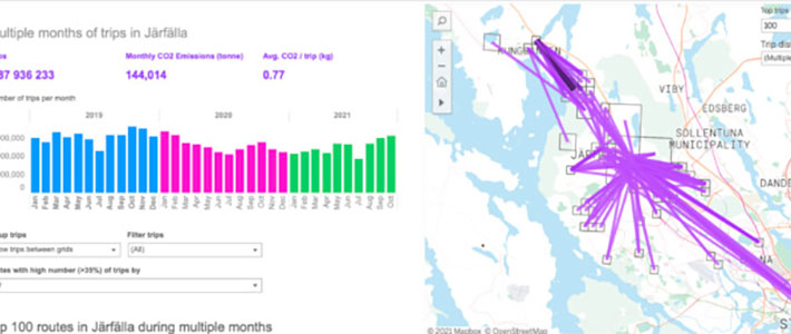 Operatörsdata hjälper Järfälla att minska utsläpp från transporter