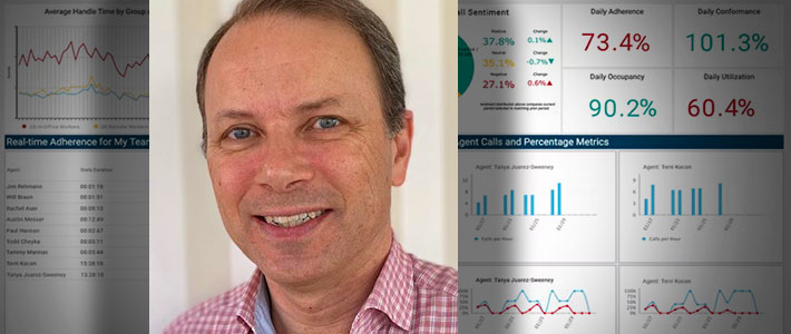 Så får du ut maximalt av wfm-verktygen