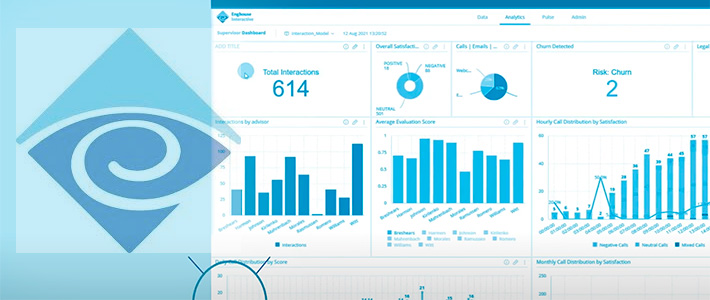 Enghouse Competella kammar hem Teams-certifiering