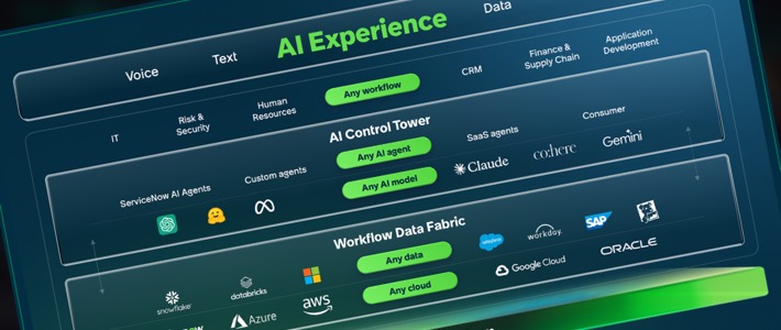 Servicenow släpper AI Experience: ”Ett nytt gränssnitt för företags-AI”