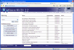 TDC tar över support för Vision 80/20