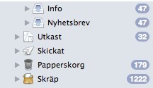 Svenska chefer: telefon bättre än mejl