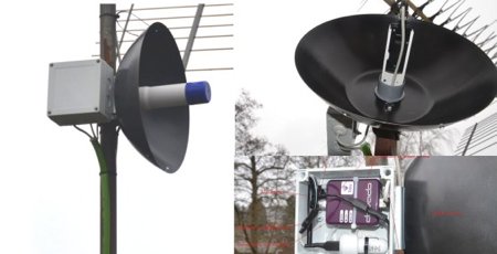 Wok blev antenn för 3g och 4g